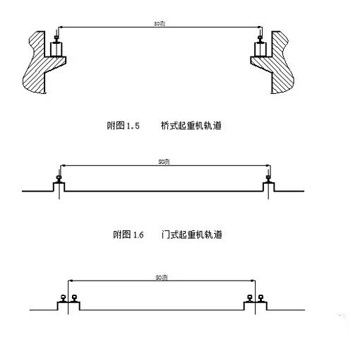 淺談龍門吊軌道壓板螺母松動的原因有哪些？